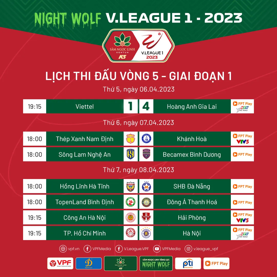 Lịch thi đấu và trực tiếp V.League hôm nay (07/4) | Nam Định gặp Khánh Hòa và SLNA gặp B.Bình Dương - Ảnh 2. Lịch thi đấu và trực tiếp V.League hôm nay (07/4) | Nam Định gặp Khánh Hòa và SLNA gặp B.Bình Dương - Ảnh 2.