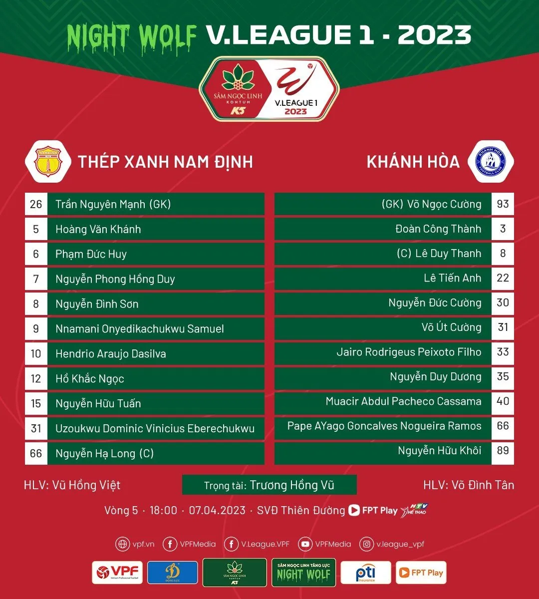 Highlights | Thép Xanh Nam Định 1-1 CLB Khánh Hòa | Vòng 5 V.League 2023 - Ảnh 1.