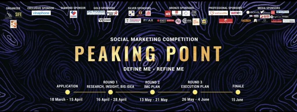 Peaking Point - Hành trình tìm kiếm những tài năng Marketing - Ảnh 1.