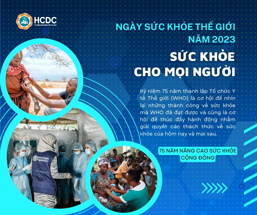 Ngày Sức khỏe Thế giới năm 2023: Sức khỏe cho mọi người - Ảnh 1. Ngày Sức khỏe Thế giới năm 2023: Sức khỏe cho mọi người - Ảnh 1.