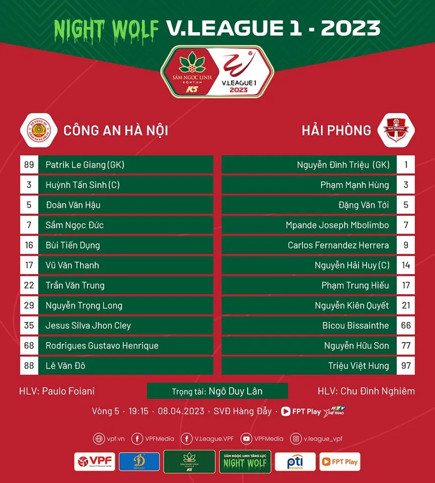 Highlights | CLB Công An Hà Nội 1-1 CLB Hải Phòng | Vòng 5 V.League 2023 - Ảnh 1. Highlights | CLB Công An Hà Nội 1-1 CLB Hải Phòng | Vòng 5 V.League 2023 - Ảnh 1.