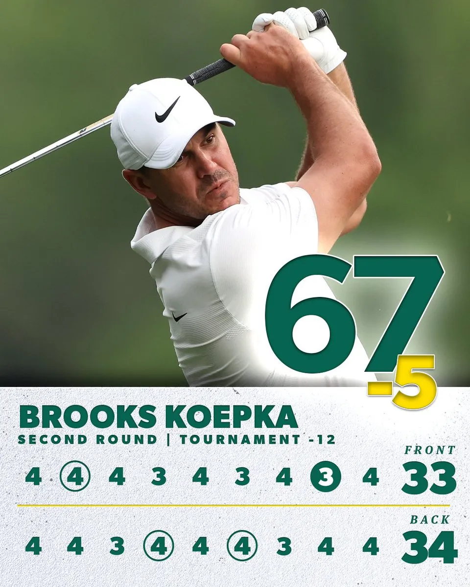 Lập kỷ lục, Tiger Woods vẫn nói lời chia tay The Masters 2023 - Ảnh 3. Lập kỷ lục, Tiger Woods vẫn nói lời chia tay The Masters 2023 - Ảnh 3.