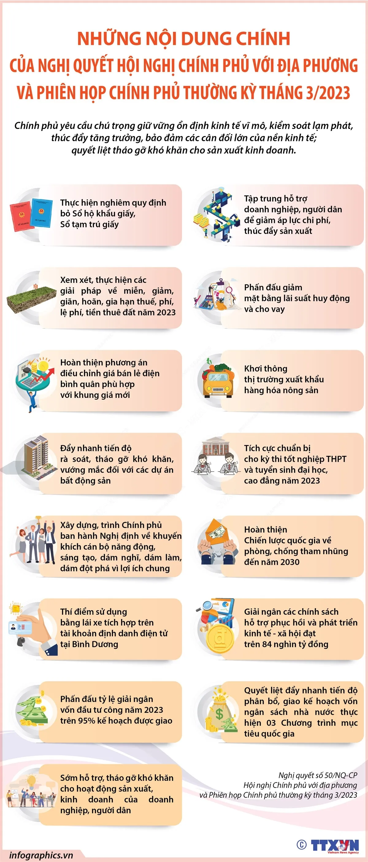 Những nội dung ch&iacute;nh của Nghị quyết Hội nghị Ch&iacute;nh phủ với địa phương v&agrave; Phi&ecirc;n họp Ch&iacute;nh phủ th&aacute;ng 3 - Ảnh 1.