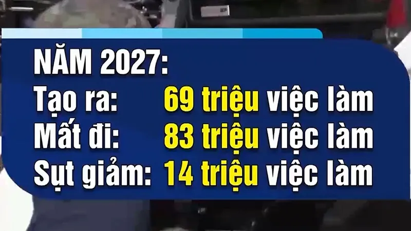 Thị trường dạy học cho công cụ AI phát triển vô cùng sôi động - Ảnh 1.