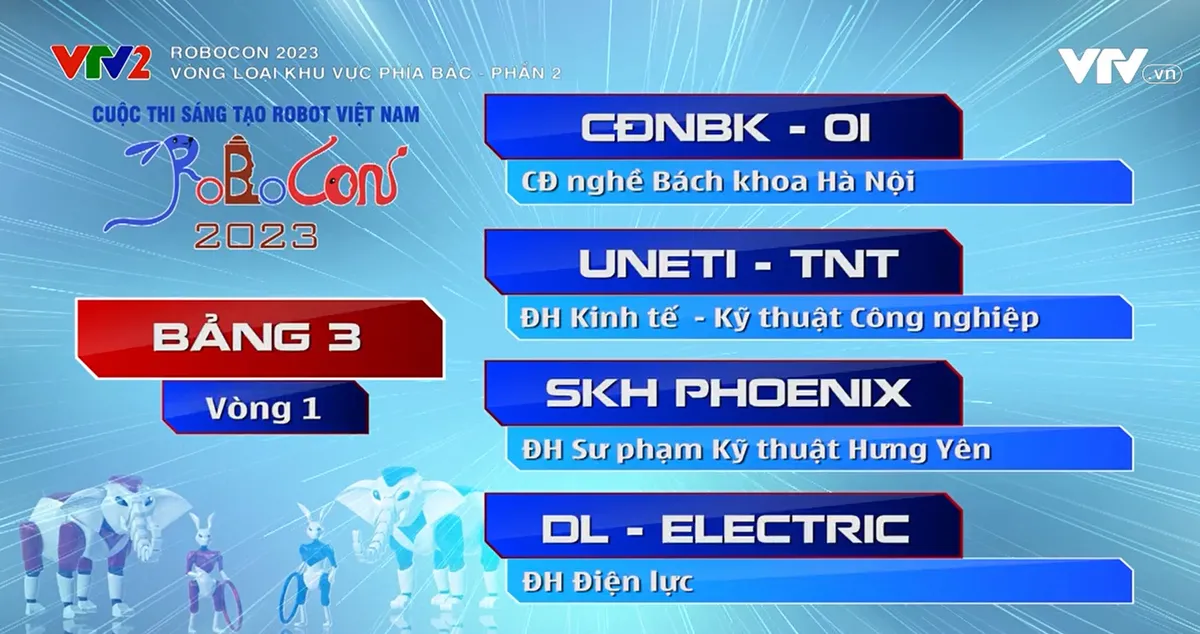 Robocon Việt Nam 2023: Xem lại các trận đấu bảng 3, 4, 5 của vòng loại 1 khu vực phía Bắc - Ảnh 2.