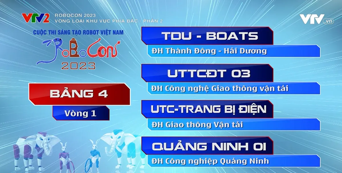 Robocon Việt Nam 2023: Xem lại các trận đấu bảng 3, 4, 5 của vòng loại 1 khu vực phía Bắc - Ảnh 3.