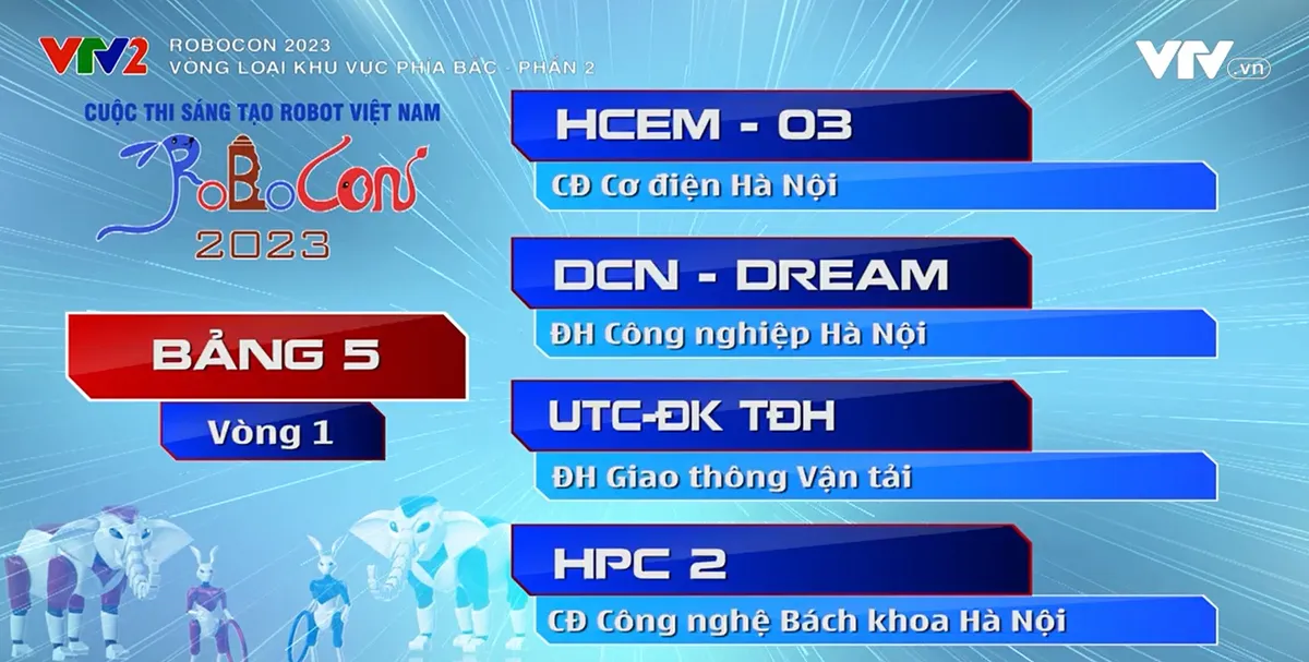 Robocon Việt Nam 2023: Xem lại các trận đấu bảng 3, 4, 5 của vòng loại 1 khu vực phía Bắc - Ảnh 4.