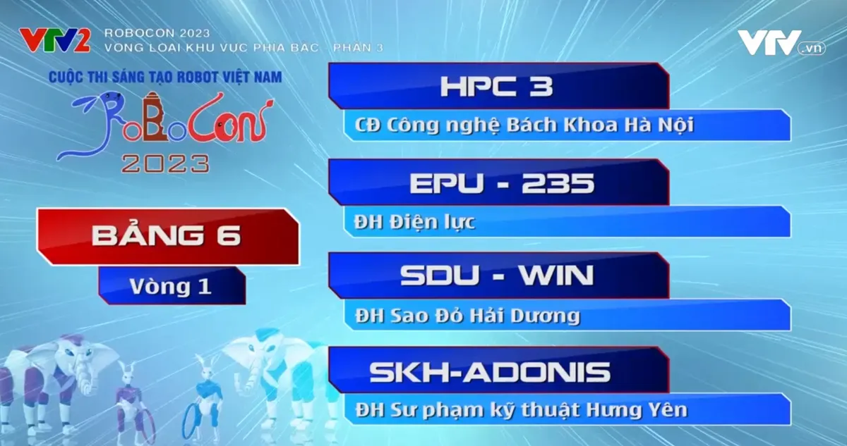 Robocon Việt Nam 2023: Xem lại c&aacute;c trận đấu bảng 6, 7, 8 của v&ograve;ng loại 1 khu vực ph&iacute;a Bắc - Ảnh 1.