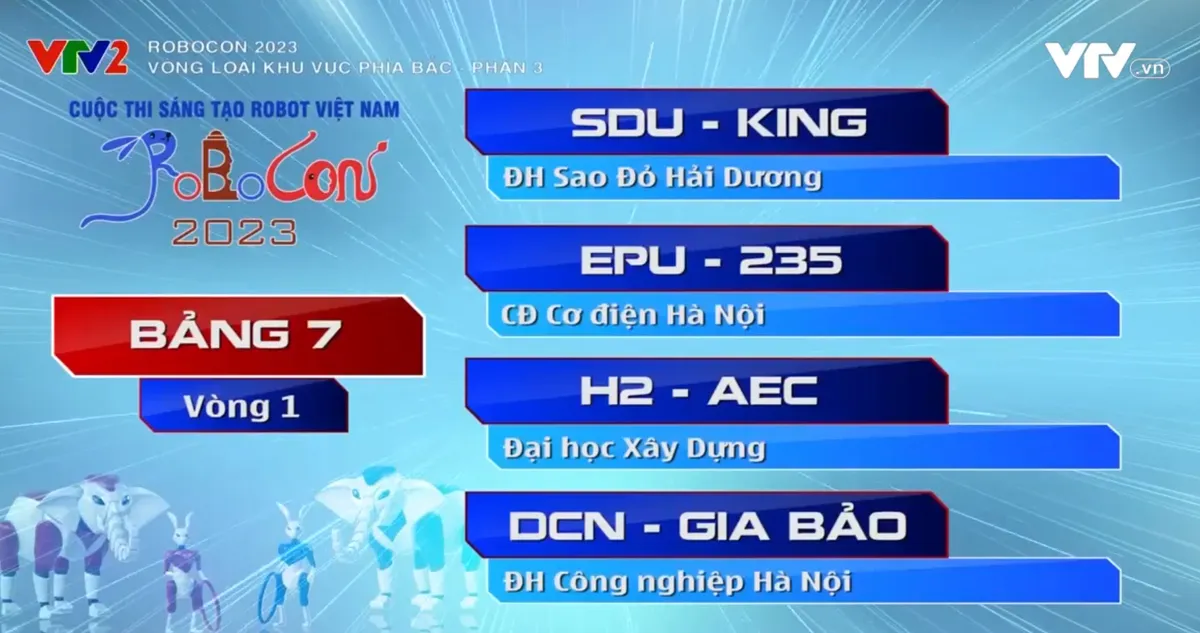 Robocon Việt Nam 2023: Xem lại c&aacute;c trận đấu bảng 6, 7, 8 của v&ograve;ng loại 1 khu vực ph&iacute;a Bắc - Ảnh 2.