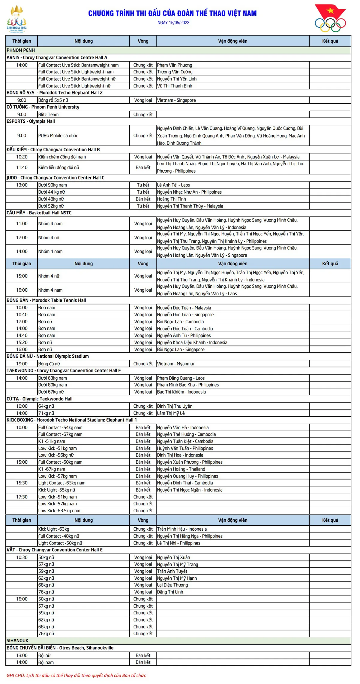 SEA Games 32 | Lịch thi đấu của Đoàn TTVN ngày 15/5 - Ảnh 1.