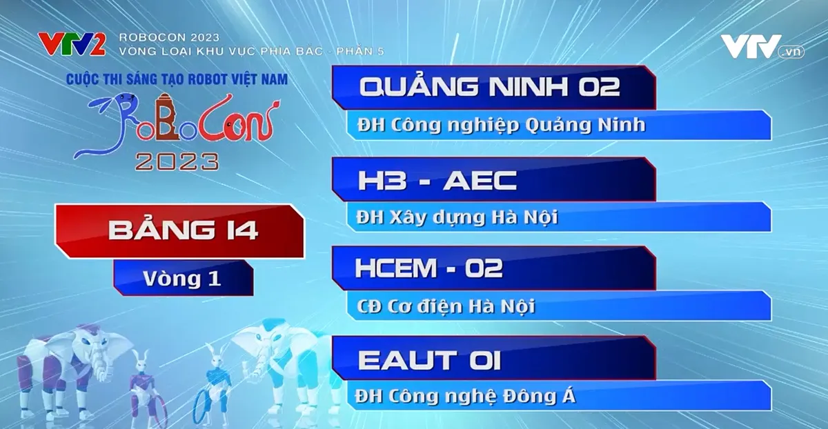 Robocon Việt Nam 2023: Xem lại c&aacute;c trận đấu bảng 12, 13 v&agrave; 14 của v&ograve;ng loại 1 khu vực ph&iacute;a Bắc - Ảnh 3.
