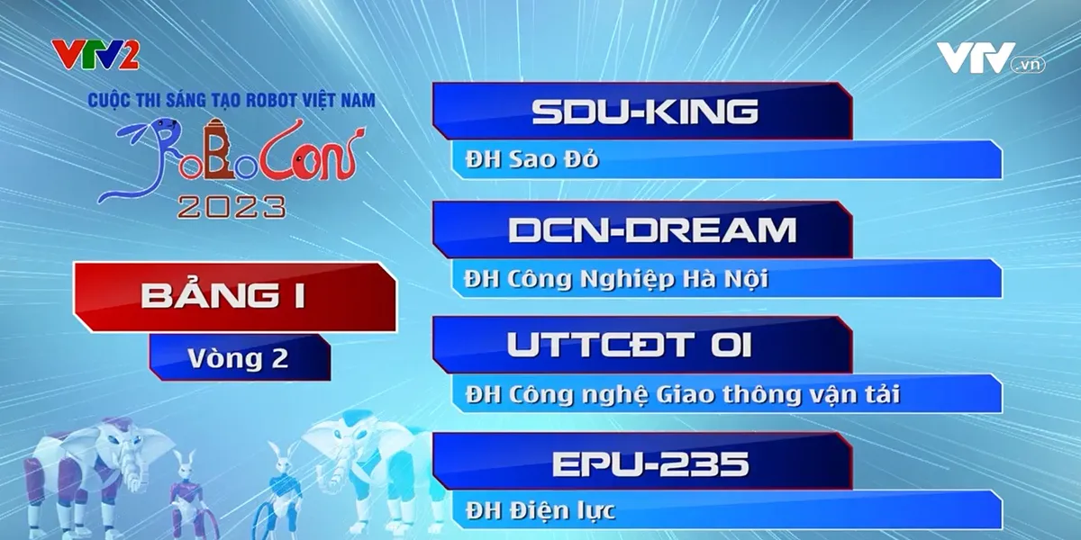 Robocon Việt Nam 2023: Xem lại c&aacute;c trận đấu bảng 1 v&agrave; 2 của v&ograve;ng loại 2 khu vực ph&iacute;a Bắc - Ảnh 1.