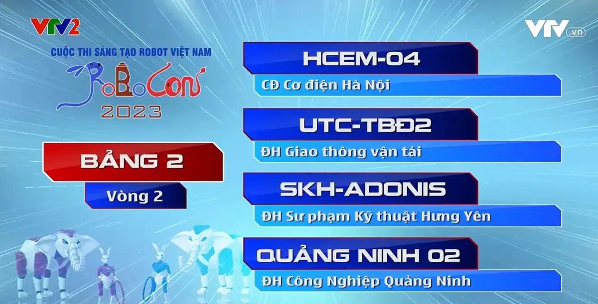 Robocon Việt Nam 2023: Xem lại c&aacute;c trận đấu bảng 1 v&agrave; 2 của v&ograve;ng loại 2 khu vực ph&iacute;a Bắc - Ảnh 3.