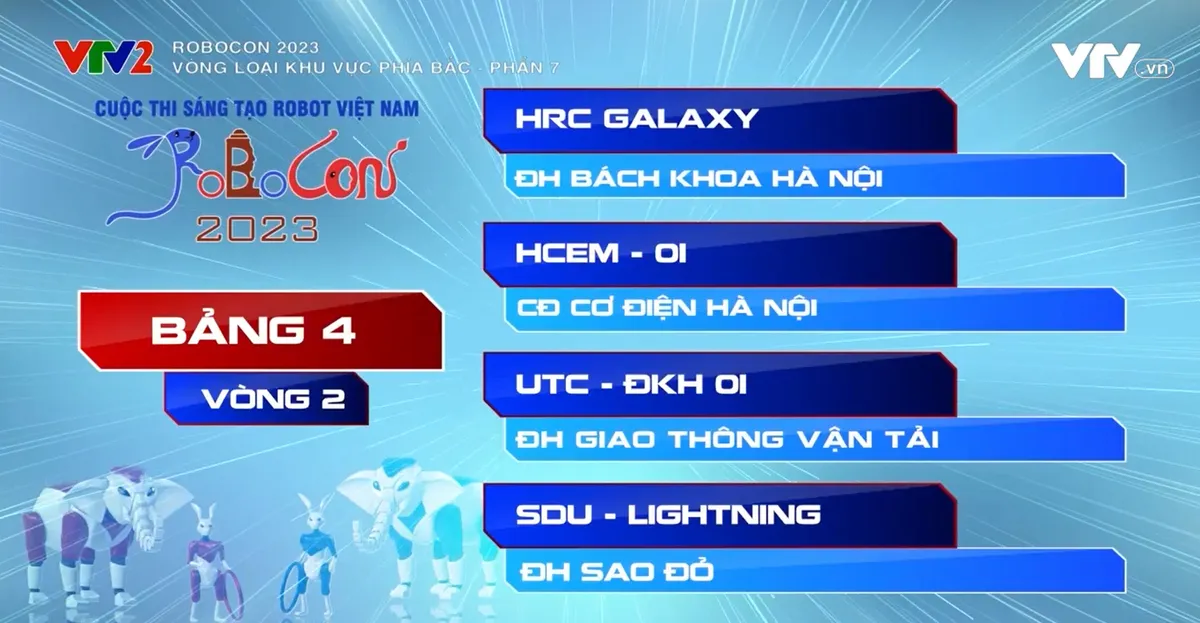Robocon Việt Nam 2023: Xem lại c&aacute;c trận đấu bảng 3 v&agrave; 4 của v&ograve;ng loại 2 khu vực ph&iacute;a Bắc - Ảnh 3.
