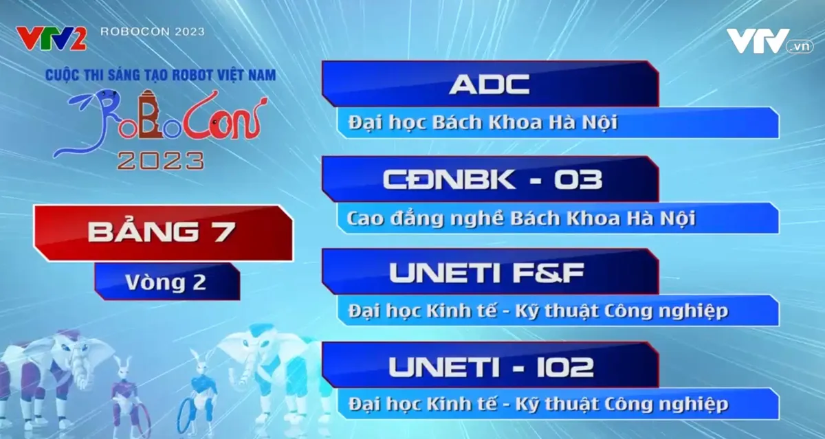 Robocon Việt Nam 2023: Xem lại c&aacute;c trận đấu bảng 7 v&agrave; 8 của v&ograve;ng loại 2 khu vực ph&iacute;a Bắc - Ảnh 1.