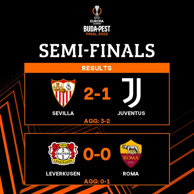 AS Roma v&agrave; Sevilla đối đầu ở chung kết UEFA Europa League   - Ảnh 1.
