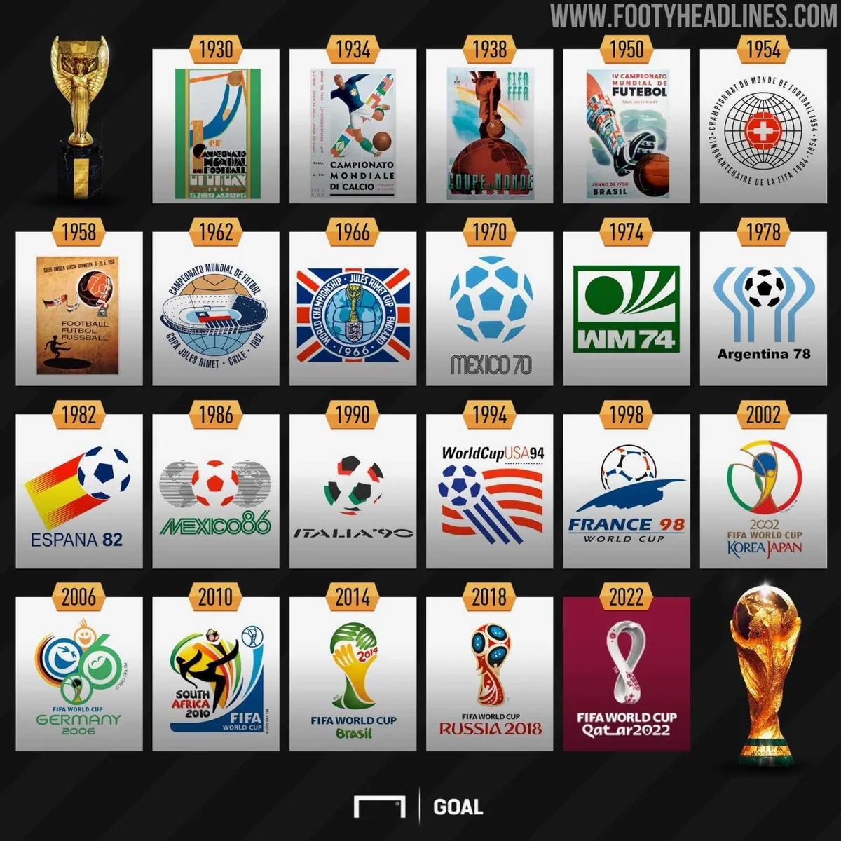 FIFA c&ocirc;ng bố logo World Cup 2026 - Ảnh 2.
