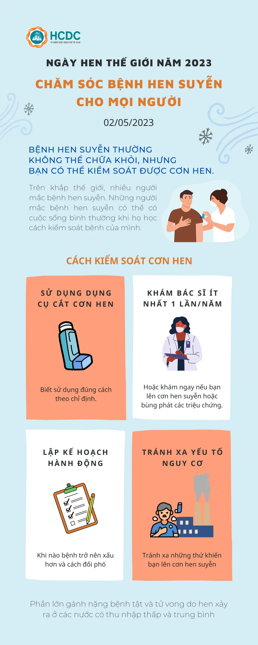 Ngày Hen thế giới năm 2023: Chăm sóc bệnh hen suyễn cho mọi người - Ảnh 1.