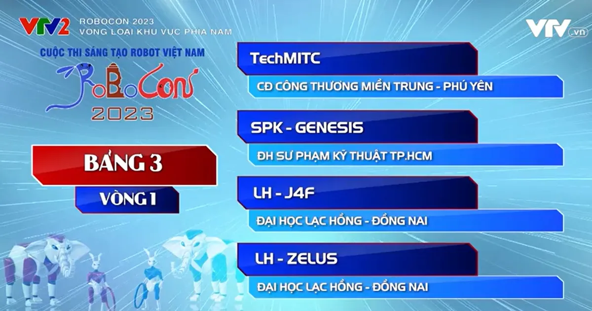 Robocon Việt Nam 2023: Xem lại các trận đấu vòng loại 1 khu vực phía Nam - Ảnh 3.