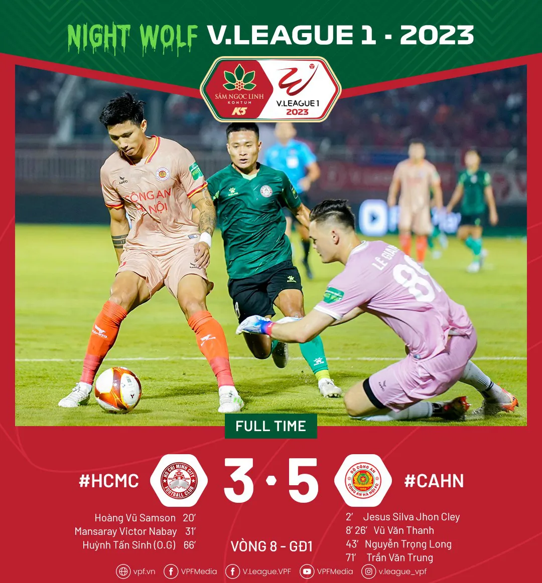 V.League | CAHN áp sát ngôi đầu sau màn rượt đuổi tỉ số với CLB TP Hồ Chí Minh - Ảnh 3. V.League | CAHN áp sát ngôi đầu sau màn rượt đuổi tỉ số với CLB TP Hồ Chí Minh - Ảnh 3.