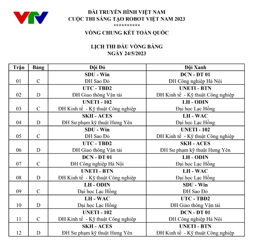 Cập nhật lịch thi đấu vòng bảng chung kết Robocon Việt Nam 2023 - Ảnh 2.