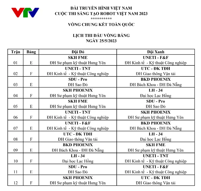 Cập nhật lịch thi đấu vòng bảng chung kết Robocon Việt Nam 2023 - Ảnh 3.