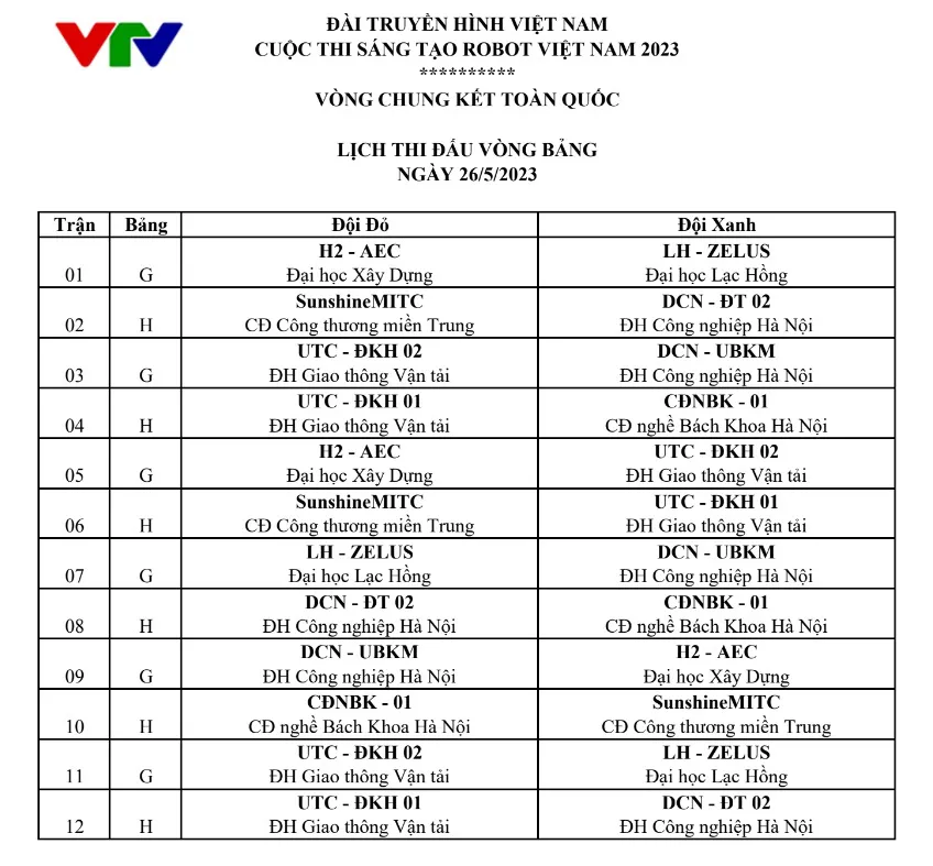 Cập nhật lịch thi đấu vòng bảng chung kết Robocon Việt Nam 2023 - Ảnh 4.