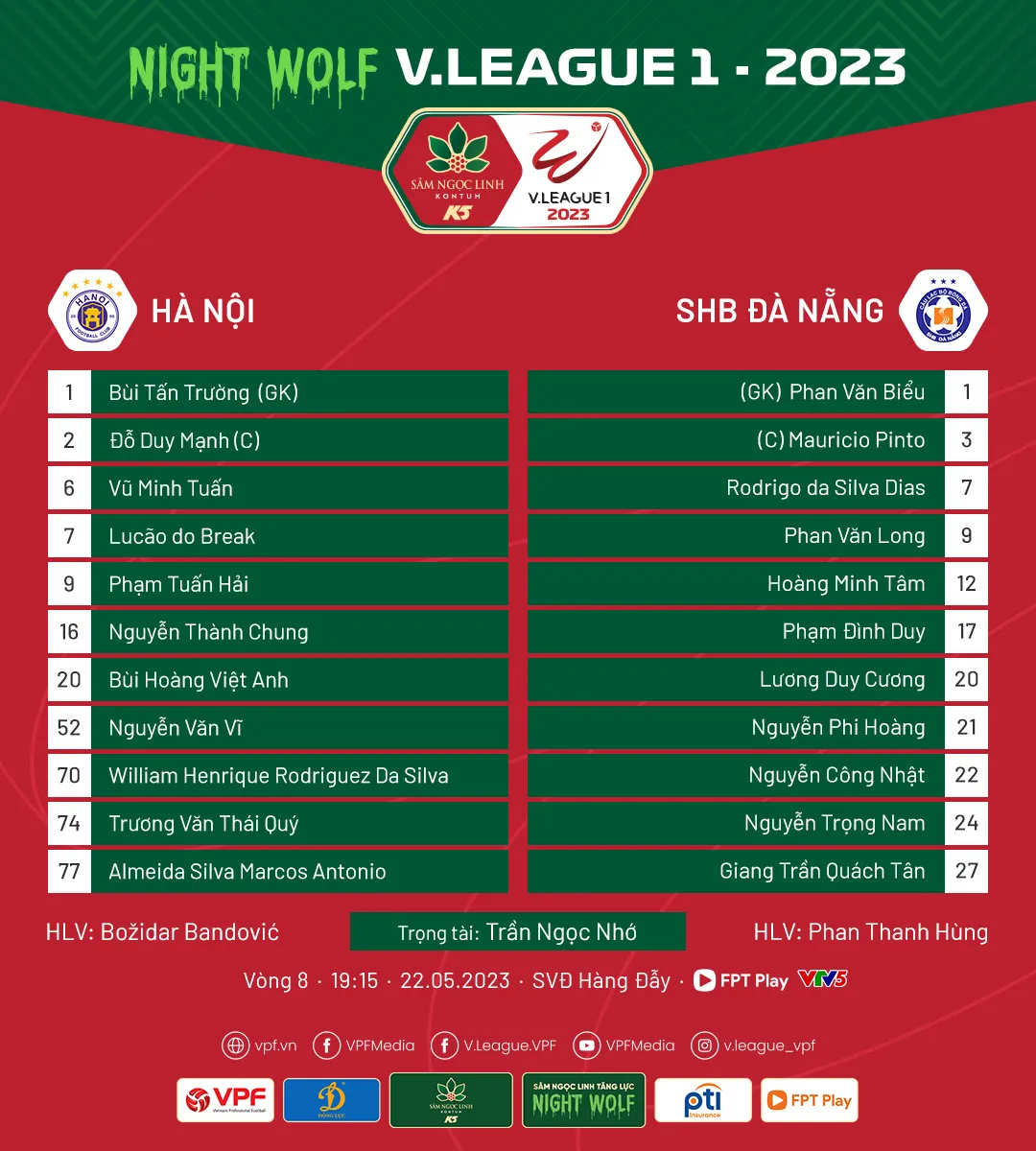 Highlights | CLB Hà Nội 1-1 SHB Đà Nẵng | Vòng 8 V.League 2023 - Ảnh 1. Highlights | CLB Hà Nội 1-1 SHB Đà Nẵng | Vòng 8 V.League 2023 - Ảnh 1.