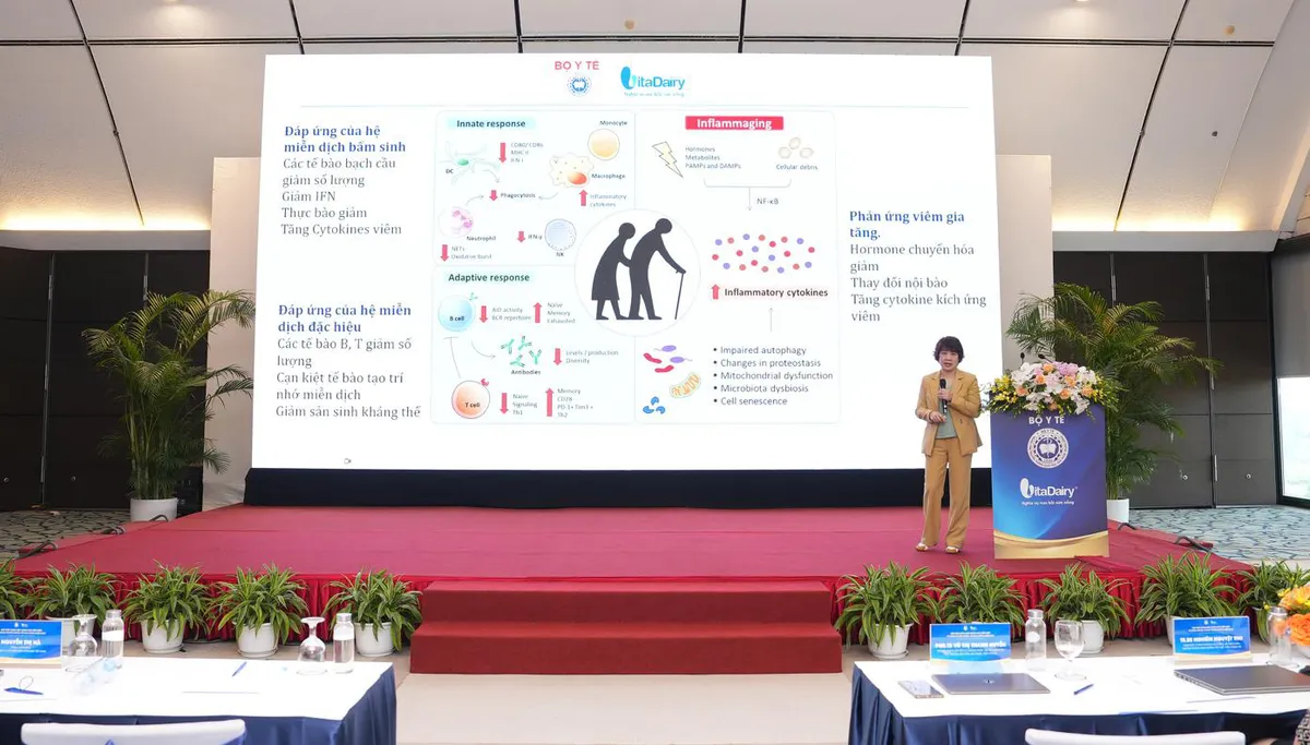 N&acirc;ng cao kiến thức dinh dưỡng miễn dịch người lớn tuổi hậu COVID - 19 - Ảnh 2.