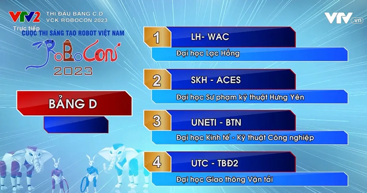 undefined - Ảnh 2.