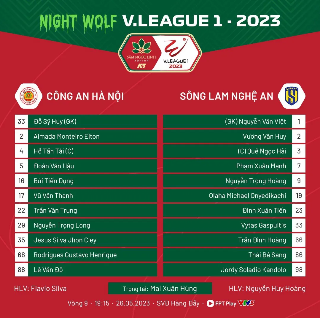 Highlights | Công An Hà Nội 2-1 Sông Lam Nghệ An | Vòng 9 V.League 2023 - Ảnh 1. Highlights | Công An Hà Nội 2-1 Sông Lam Nghệ An | Vòng 9 V.League 2023 - Ảnh 1.
