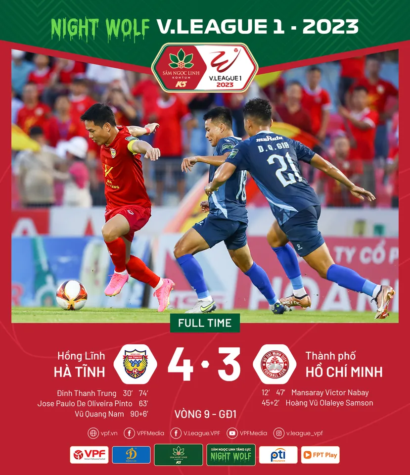 Kết quả vòng 9 V.League 2023, ngày 27/5: Hồng Lĩnh Hà Tĩnh thắng nghẹt thở - Ảnh 1. Kết quả vòng 9 V.League 2023, ngày 27/5: Hồng Lĩnh Hà Tĩnh thắng nghẹt thở - Ảnh 1.