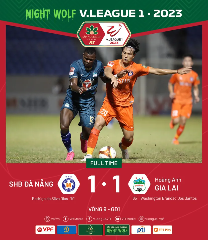 Kết quả vòng 9 V.League 2023, ngày 27/5: Hồng Lĩnh Hà Tĩnh thắng nghẹt thở - Ảnh 3. Kết quả vòng 9 V.League 2023, ngày 27/5: Hồng Lĩnh Hà Tĩnh thắng nghẹt thở - Ảnh 3.