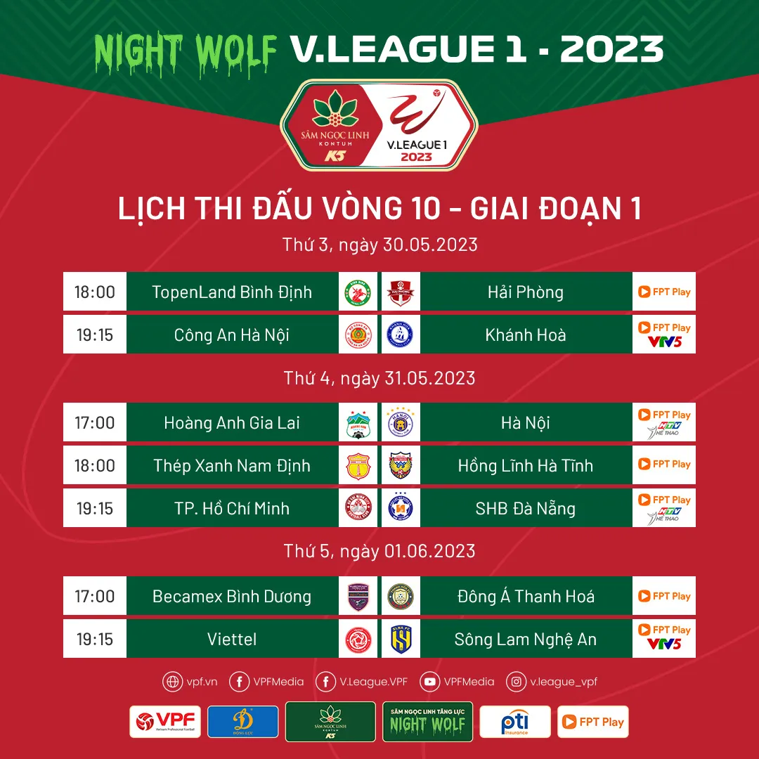 Lịch thi đấu và trực tiếp V.League hôm nay (30/5) | Tâm điểm CLB Công An Hà Nội vs Khánh Hòa - Ảnh 2. Lịch thi đấu và trực tiếp V.League hôm nay (30/5) | Tâm điểm CLB Công An Hà Nội vs Khánh Hòa - Ảnh 2.