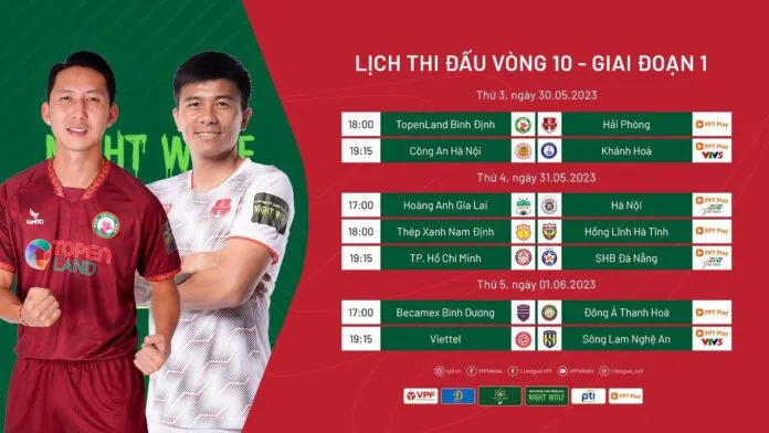 Trước vòng 10 V.League 1-2023: Khi tốp giữa quá chật chội - Ảnh 1. Trước vòng 10 V.League 1-2023: Khi tốp giữa quá chật chội - Ảnh 1.