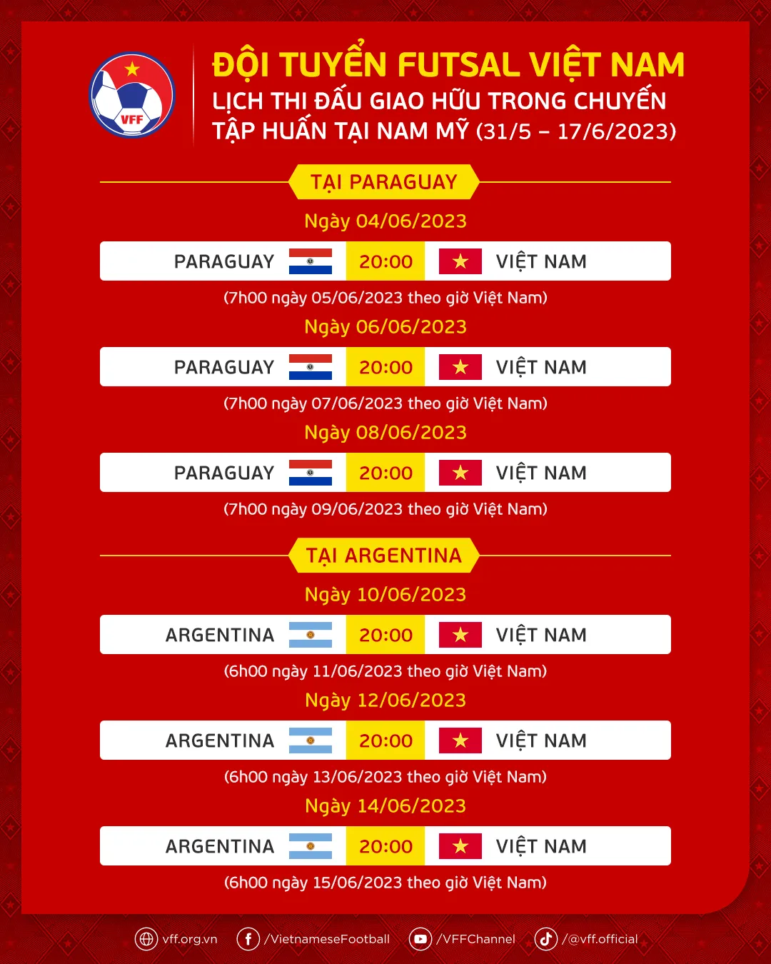 ĐT futsal Việt Nam lên đường tập huấn và thi đấu giao hữu tại Nam Mỹ - Ảnh 1. ĐT futsal Việt Nam lên đường tập huấn và thi đấu giao hữu tại Nam Mỹ - Ảnh 1.