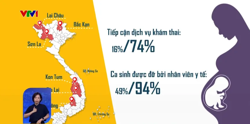 Còn sự chênh lệch trong tiếp cận dịch vụ sinh sản - Ảnh 1.