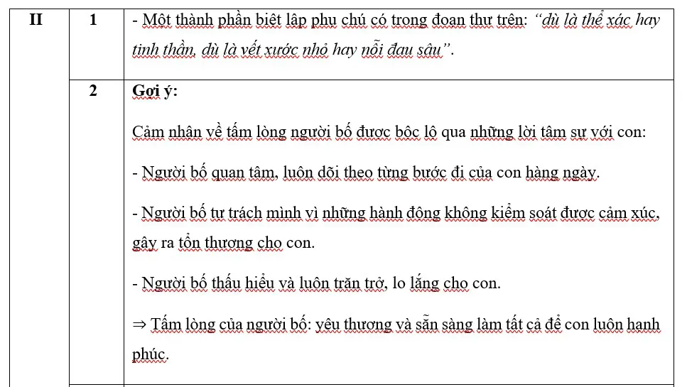 Gợi ý đáp án môn Ngữ văn thi lớp 10 ở Hà Nội năm 2023 - Ảnh 6.