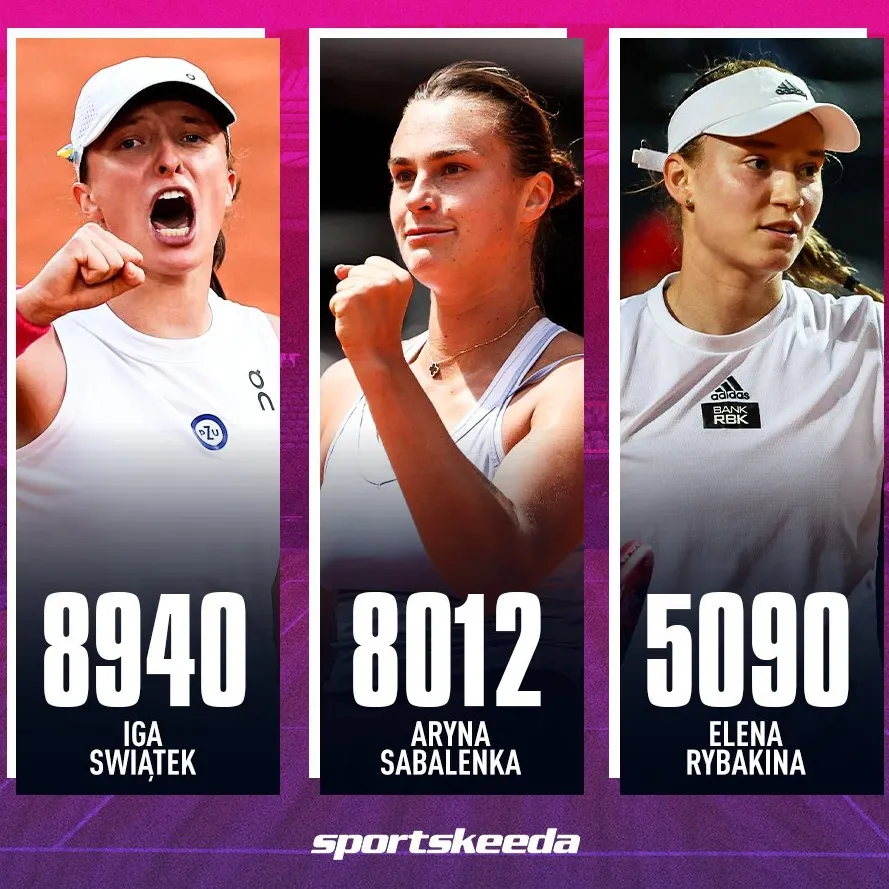 Djokovic trở lại ngôi vị số 1 thế giới sau chức vô địch Pháp mở rộng 2023 - Ảnh 2. Djokovic trở lại ngôi vị số 1 thế giới sau chức vô địch Pháp mở rộng 2023 - Ảnh 2.