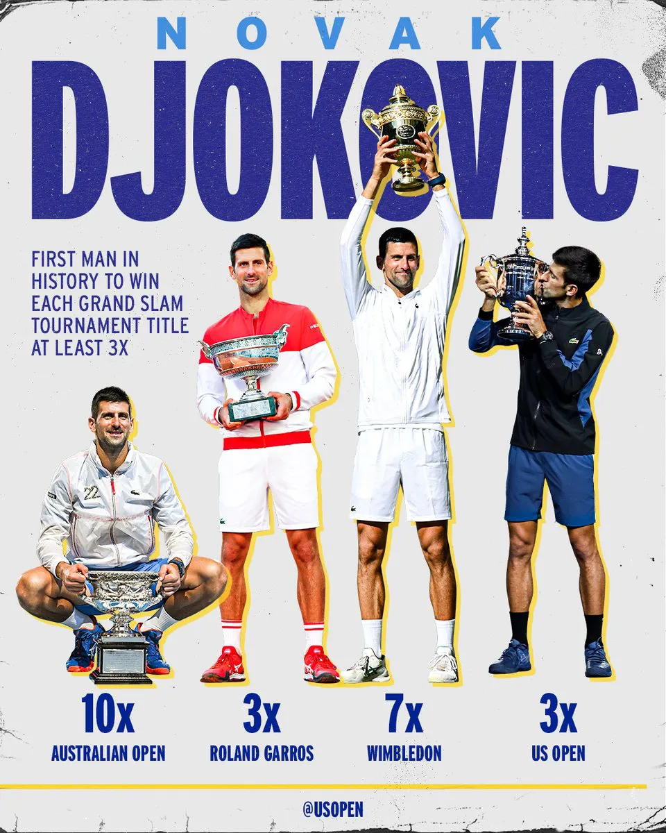 Novak Djokovic vô địch Pháp mở rộng, thiết lập kỷ lục lịch sử - Ảnh 3. Novak Djokovic vô địch Pháp mở rộng, thiết lập kỷ lục lịch sử - Ảnh 3.
