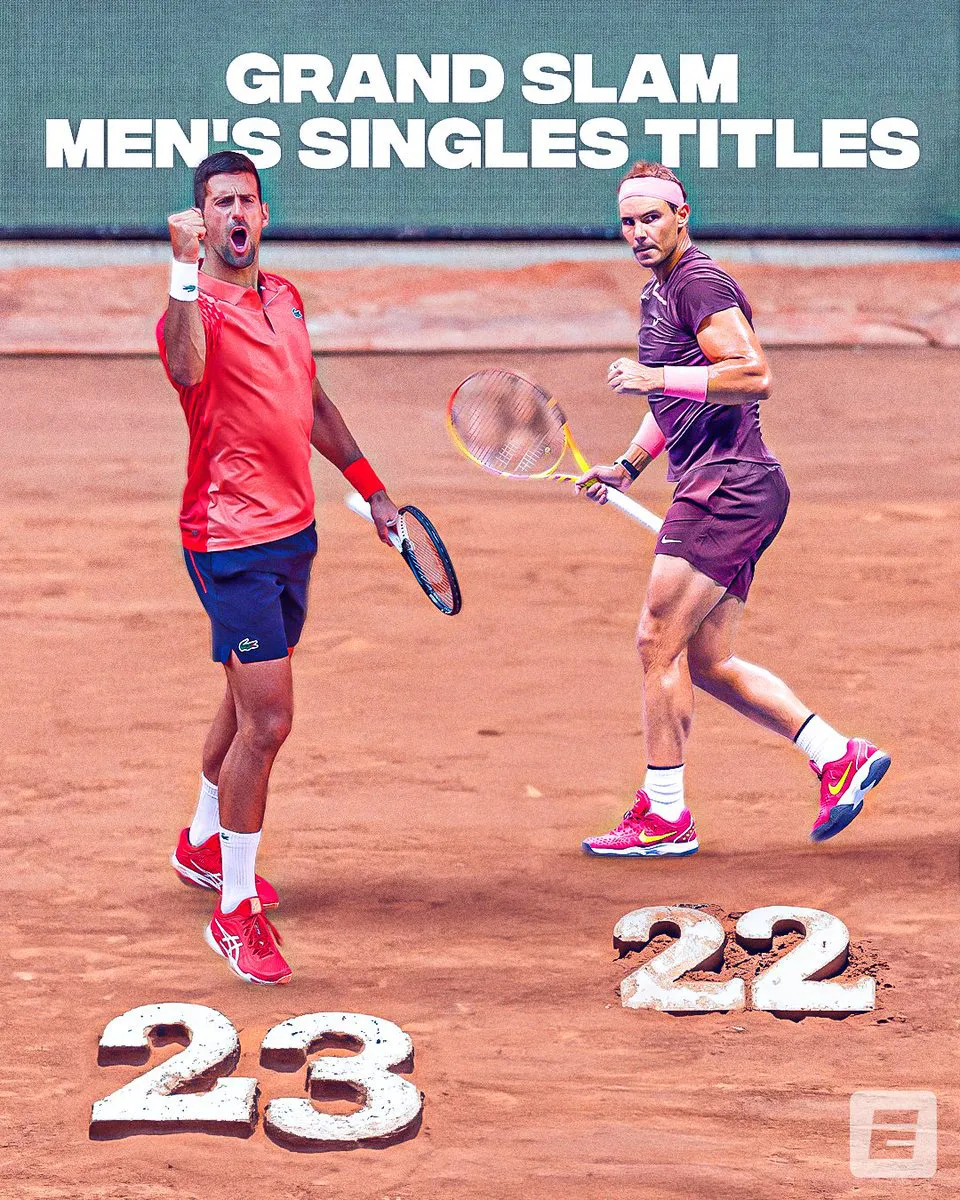 Novak Djokovic vô địch Pháp mở rộng, thiết lập kỷ lục lịch sử - Ảnh 2. Novak Djokovic vô địch Pháp mở rộng, thiết lập kỷ lục lịch sử - Ảnh 2.