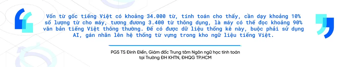 Trí tuệ nhân tạo “đặt chân” vào thế giới ngôn ngữ tiếng Việt  - Ảnh 1.