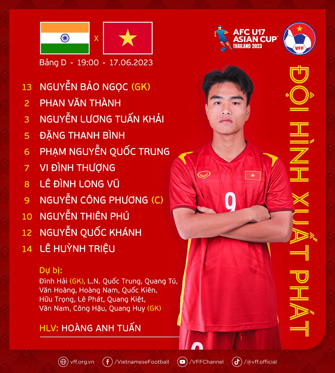 ĐT U17 Việt Nam chia điểm với U17 Ấn Độ trong trận ra quân tại VCK U17 châu Á 2023 - Ảnh 4.