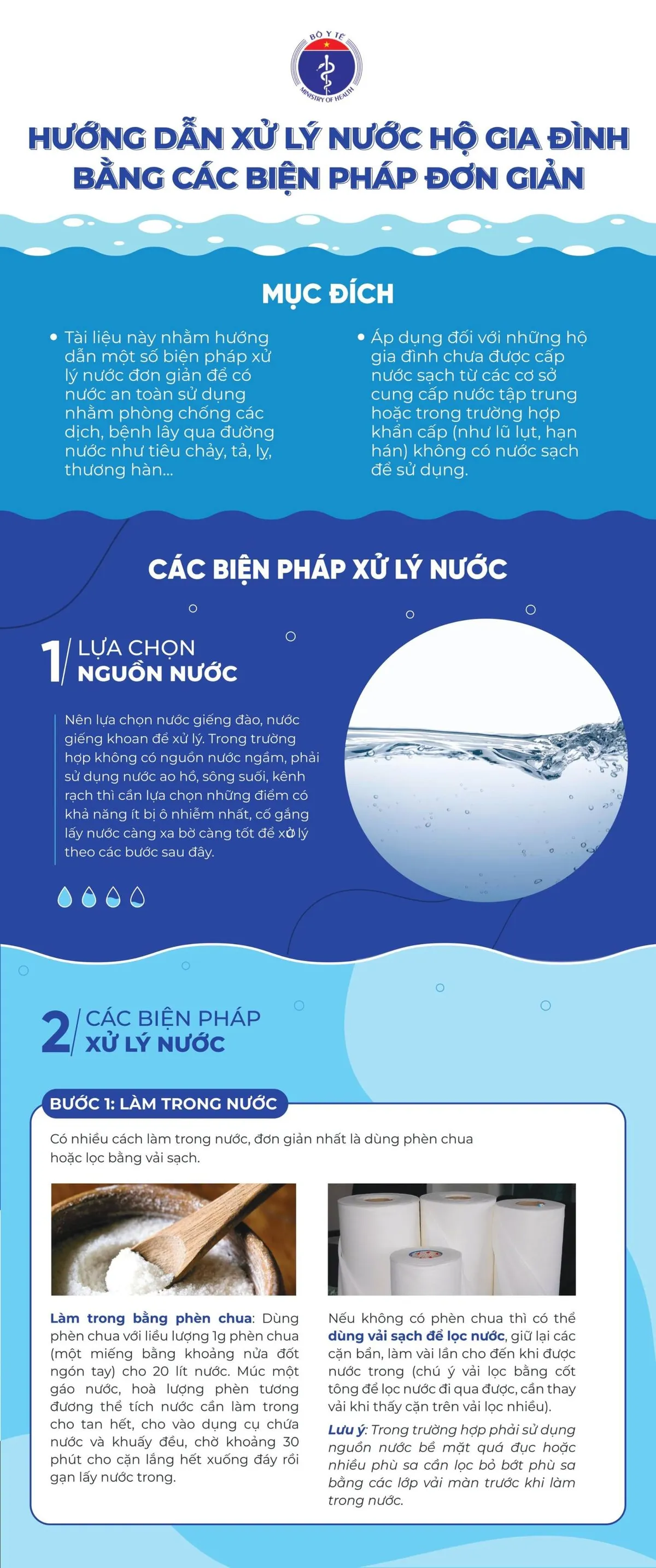 Bộ Y tế hướng dẫn các biện pháp xử lý nước hộ gia đình - Ảnh 1.