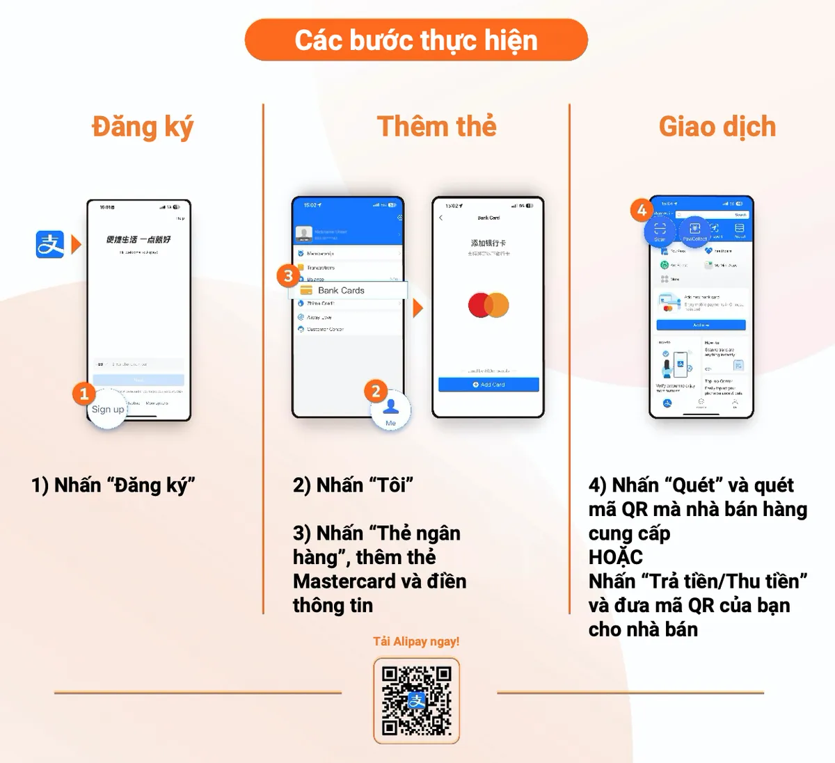 Alipay hợp tác với Mastercard - Ảnh 1.