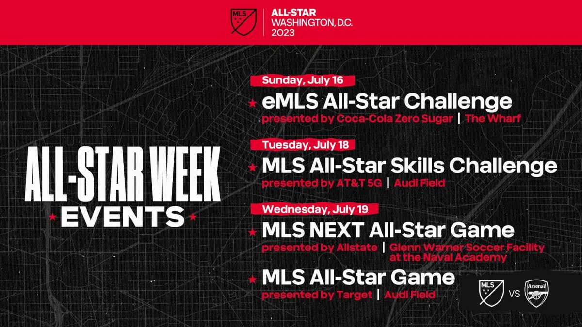 Messi kh&ocirc;ng c&oacute; t&ecirc;n trong đội h&igrave;nh MLS All-Star - Ảnh 3.