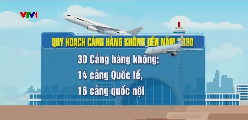 Đến năm 2030 cả nước sẽ có 30 cảng hàng không - Ảnh 1.