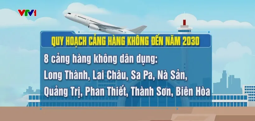 Đến năm 2030 cả nước sẽ có 30 cảng hàng không - Ảnh 2.