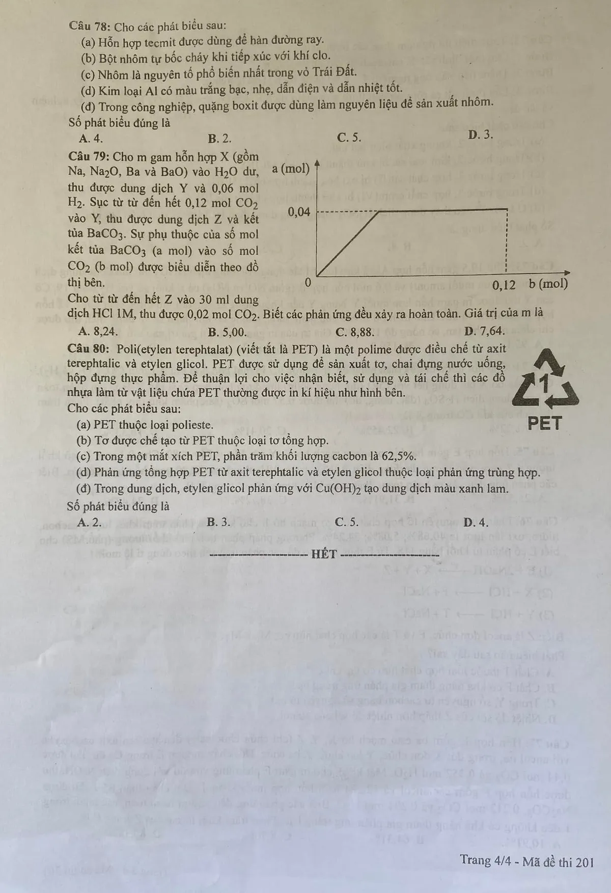 Đề thi và gợi ý đáp án môn Hóa học Kỳ thi tốt nghiệp THPT 2023 - Ảnh 4.