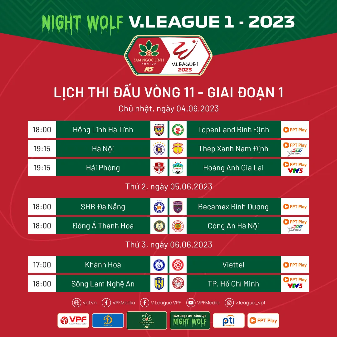 Trước vòng 11 Night Wolf V.League 1 – 2023: Những màn so tài hấp dẫn! - Ảnh 2. Trước vòng 11 Night Wolf V.League 1 – 2023: Những màn so tài hấp dẫn! - Ảnh 2.